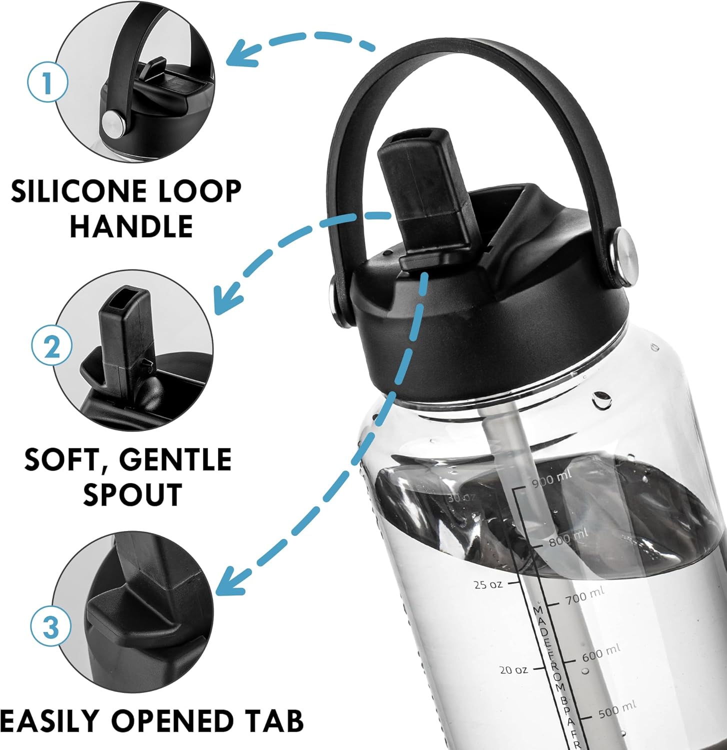 OLDLEY 32 oz Clear Water Bottle with Straw,Tritan BPA-Free, Wide Mouth, Leak Proof - for Gym, Travel, Home, School, Office (Clear)